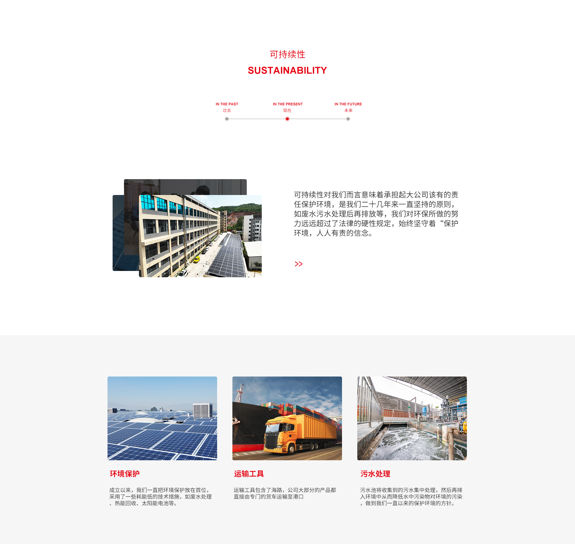可持續(xù)性_02.jpg